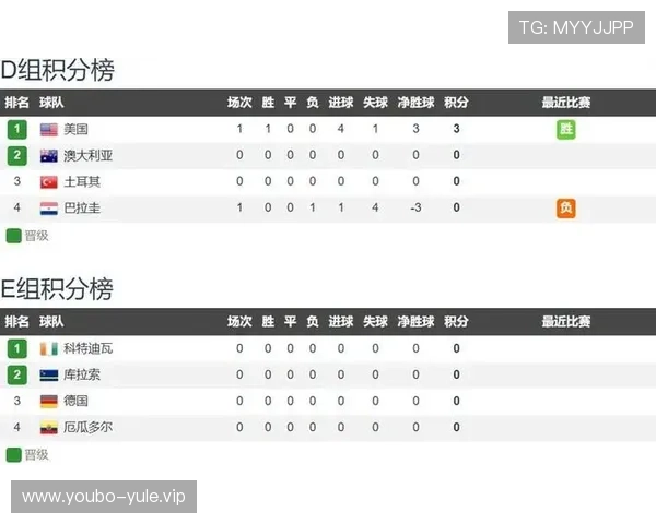 德国与库拉索控球率对比:从数据看两队的控场能力与比赛策略 德国与库拉索控球率对比:从数据看两队的控场能力与比赛策略