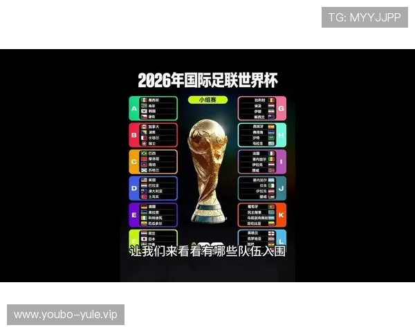 2026年世界杯美加墨三国参赛情况全面盘点:各队实力分析与晋级前景展望 2026年世界杯美加墨三国参赛情况全面盘点:各队实力分析与晋级前景展望